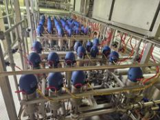 Think Top Alfa Laval Valve Bank