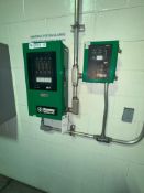 Manning Ammonia GM-4 Gas Monitor and Manning GM-1 Gas Monitor