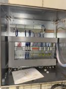 Control Panel w/ Allen-Bradley Flex I/O Modules