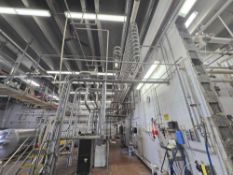 Double Pipe Heat Exchanger