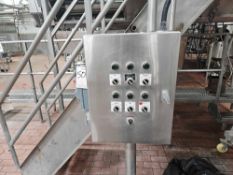 Control Cabinet
