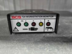 ESD Continuous Work Station Monitor