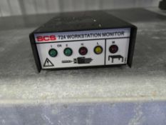 ESD Continuous Work Station Monitor