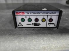 ESD Continuous Work Station Monitor