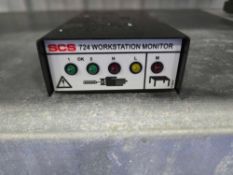 ESD Continuous Work Station Monitor