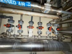 Valve System