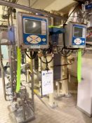 (2) Rosemount Analytical 1056 Transmitter