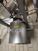 Alfa Laval Series LKH-10 Centrifugal Pump w ThinkTop