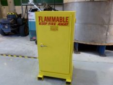 Flammable Cabinet