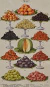 A group of ten coloured chromolithographs, illustrations taken from Mrs Beeton's book of Household