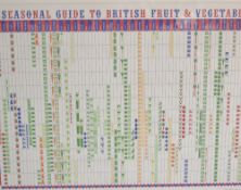 After Stuart Gardiner (British contemporary) a set of four glicee prints, infographic kitchen guides