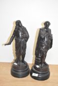 A Shakespeare spelter figure raised on a circular plinth, h36cm, sold together with a Milton figure,