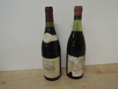 Vintage Wine, 1964 Hospices De Beaune, no strength or capacity stated, level low neck, 1995 Saint-