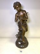A BRONZE SCULPTURE OF 'AMOUR CHARMEUR' SIGNED 'S. KINSBURGER', MODELLED AS A FIGURE PLAYING THE