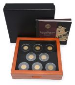 The First Sovereigns of Each Mint