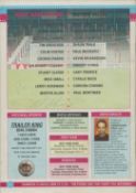 Geoff Hurst signed West Ham Utd v Aston Villa Barclays Division One 1991 programme signature on back