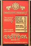 CASTROL WAKEFIELD - POSITIVE PROOF! VINTAGE ADVERTISING POSTER