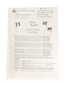 'ALLO 'ALLO! (BBC SITCOM) - ORIGINAL PRODUCTION SCRIPT
