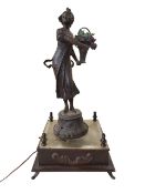 20TH CENTURY ART NOUVEAU STYLE COPPER FIGURAL LAMP