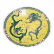 A Chinese yellow ground ‘dragon’ charger, Guangxu period (1875-1908), 47cm diameter.