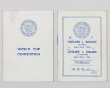 Tommy Docherty two itinerary booklets, 1954