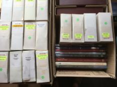 STAMPS: TWO BOXES WITH ISLE OF MAN COLLECTION IN SIXTEEN ALBUMS, ISSUES TO 2006 WITH MINT, CTO,