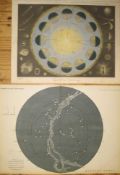 CELESTIAL CHARTS, 2 x unframed (2).
