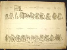 [COSTUME PANORAMA] The Funeral Procession of Queen Elizabeth, from a Drawing of the Time, supposed