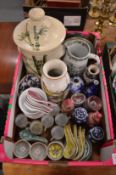 Oriental ceramics.