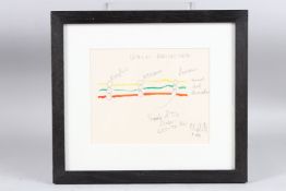 STEPHEN FARTHING (CONTEMPORARY) 'Wall Painting' timeline of the the history of painting, coloured