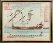LATE 18TH / EARLY 19TH CENTURY MARITIME SCHOOL Cross section plan of a merchant sailing ship