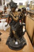 A 19th century spelter figure group.
