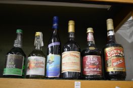 Cherry brandy and other items.