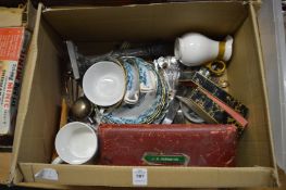 Miscellaneous items.