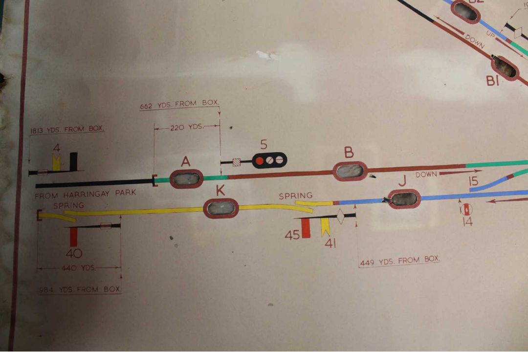 South Tottenham Station Junction signal box diagram, unmounted, rolled ...