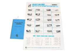 An Austin-Healey 3000 Driver's Handbook and a related poster. Handbook series BN 7 and BT 7.
