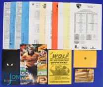 1996 Austrian & German Tour: Abtenau v Wolves (team sheet copy) (19 July), Kotzting v Wolves (team