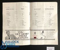 Very scarce 1963 S Africa v Australia 4th Test Rugby Programme: No apparent cover on this 8pp