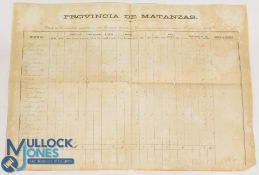 Cuba - Province of Matanzas - Tally Chart -identifying all dubious people within various groups, one