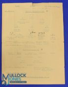 1945 Army FA Touring XI v Land Forces Greece XI single sheet match programme 1st June 1945 at