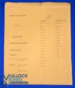 Scarce double issue friendly match programme Blackpool v Manchester City kick-off 7.30pm, preceded