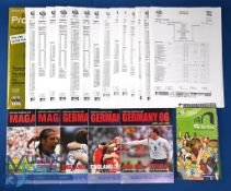 World Cup 2006 Official Programme 180 pages (in English); special match magazines for England v
