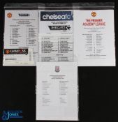 2011/12 Manchester Utd Premier reserves league single sheet homes (11) plus Aston Villa (10 May