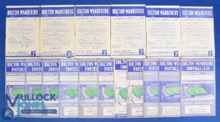 1964-65 & 1965-66 Stoke City Football Signatures - 2 team signatures in an autograph album, plus a