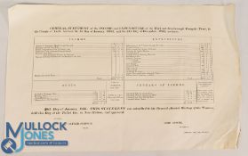 Turnpike Roads printed broadside dated January 25th 1835, being a statement of the income and