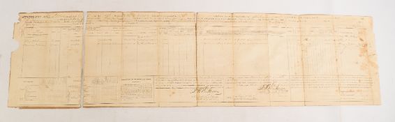 AMERICAN CIVIL WAR - a rare original muster roll for the 17th Regiment of Volunteers for the