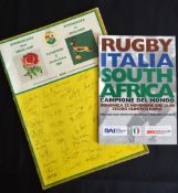 1984 & 1995 S African Interest inc Scarce Rugby Programmes (2): S Africa v England at Ellis Park