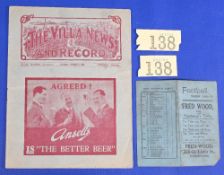 1936/1937 Aston Villa v Leicester City (champions) Div. 2 match programme 5 December 1936; fair/