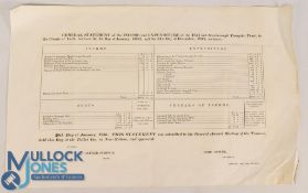 Turnpike Roads printed broadside dated January 25th 1835, being a statement of the income and