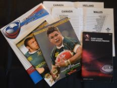 2008-9 Wales in the US/Canada and S Africa Rugby Programmes (4): Issues from two tests in S Africa